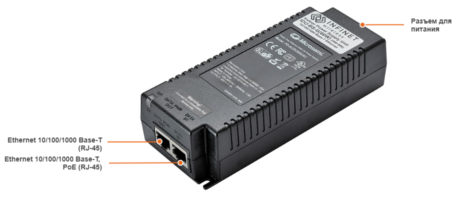 IDU-BS-G (60W) connectors